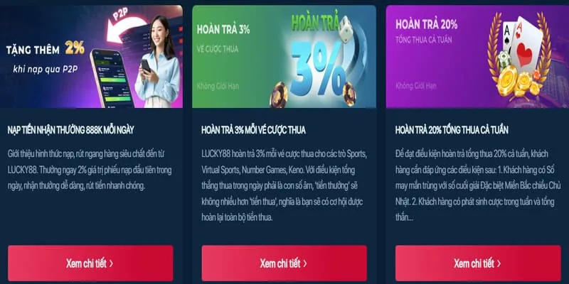 Hình ảnh lợi ích thành viên VIP lode88